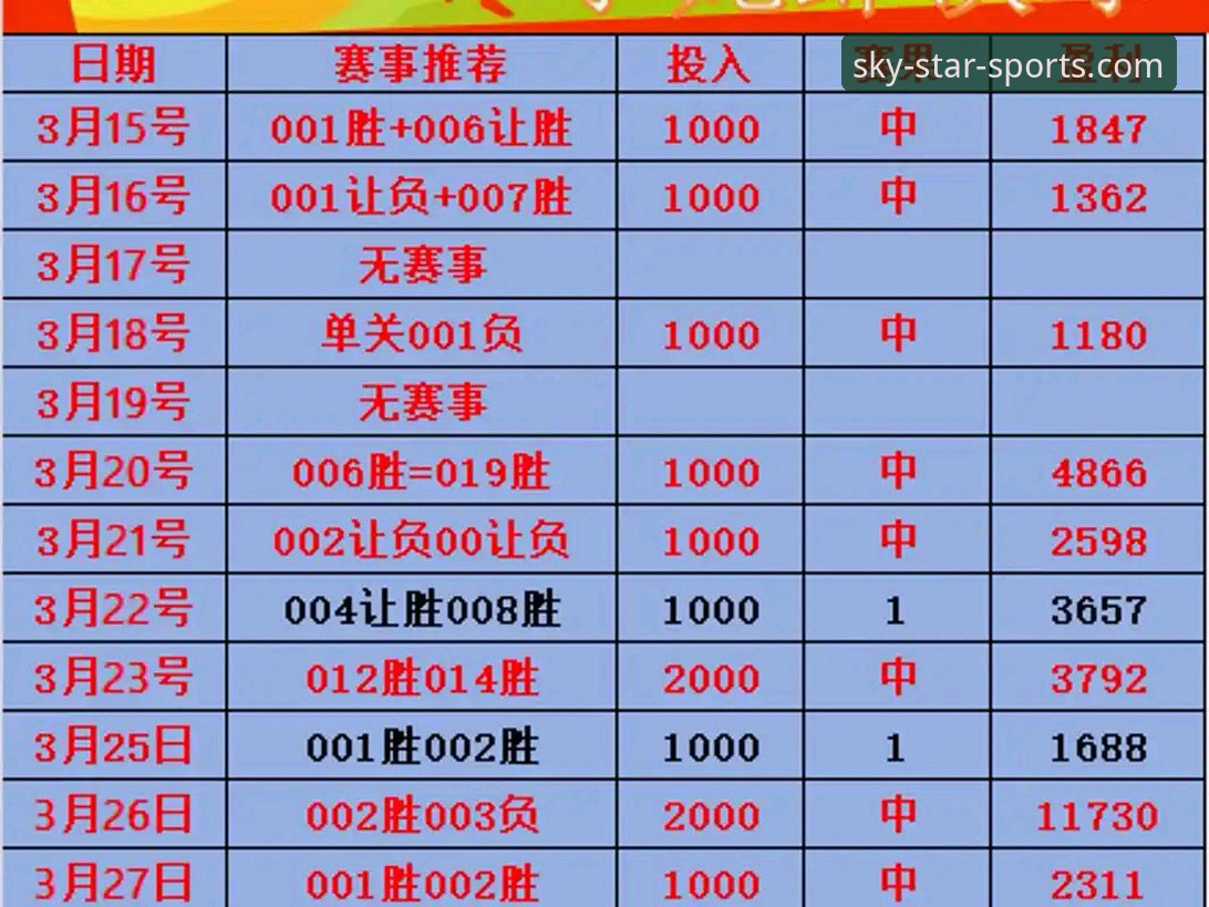 星空体育安卓版安装必备的5个核心技巧，42.8MB包体玩转竞彩投注